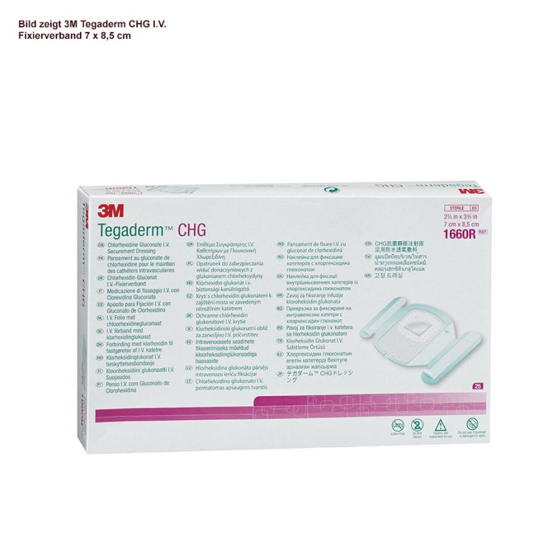 DMM 1660R
