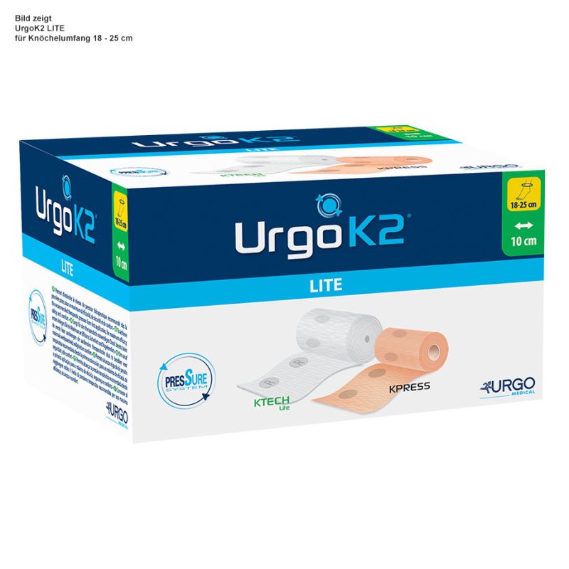 URG 600728