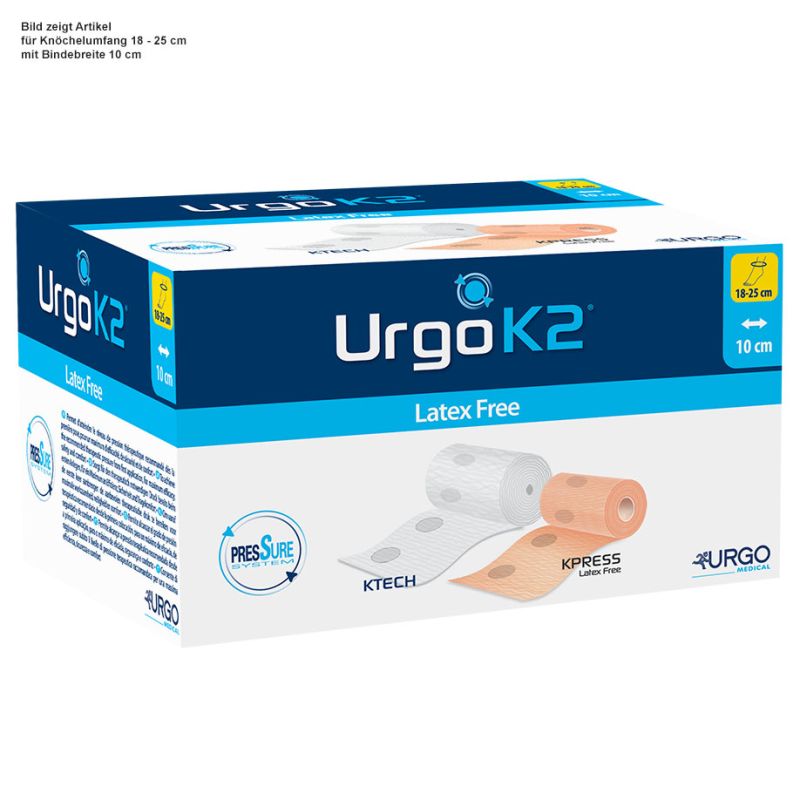 URG 552935